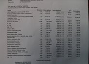 Audi A6 Ostatní 3,0 l 180 kw