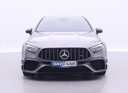 Mercedes-Benz Třídy A Hatchback 2,0 l 310 kw