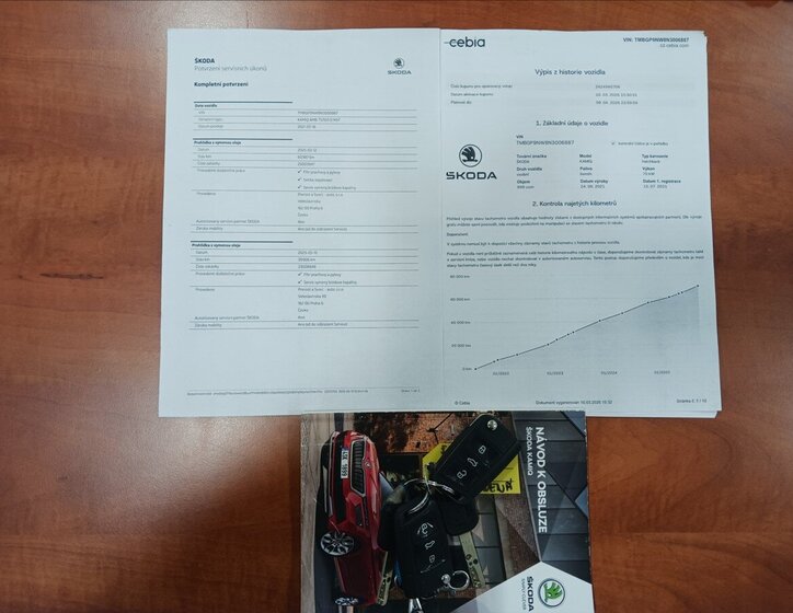 Škoda Kamiq Hatchback 999,0 70 kw