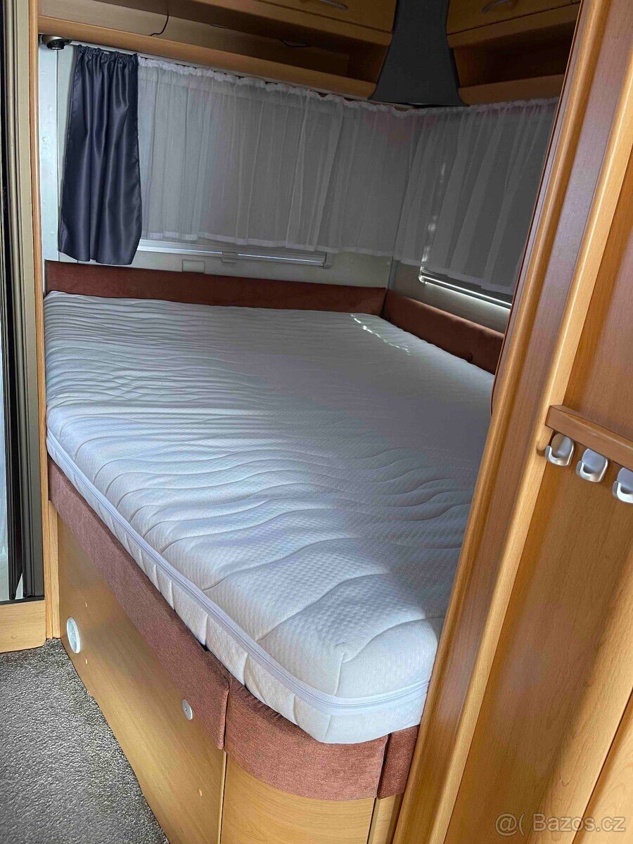 Ostatní Ostatní Ostatní 0,0 0