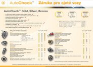 Mazda 3 Sedan / Limuzína 2,0 l 110 kw