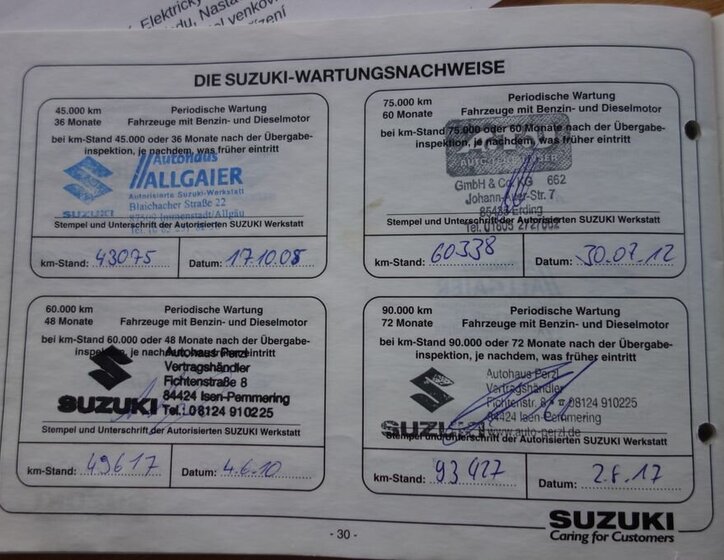 Suzuki Ignis Hatchback 1,6 l 78 kw