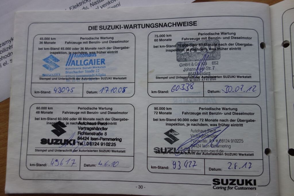 Suzuki Ignis Hatchback 1,6 l 78 kw