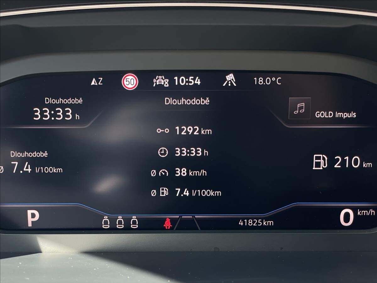 Volkswagen Tiguan Allspace SUV / Terénní 2,0 l 110 kw