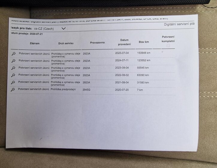 Škoda Superb Liftback 1,5 l 110 kw