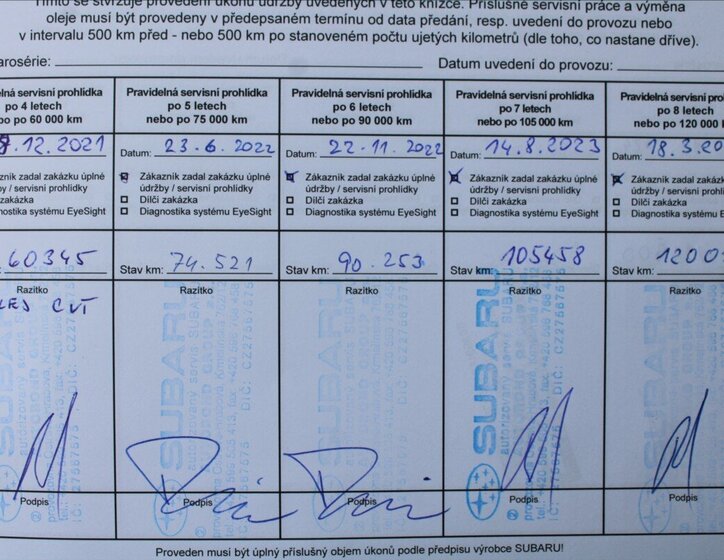 Subaru XV SUV 1,6 l 84 kw