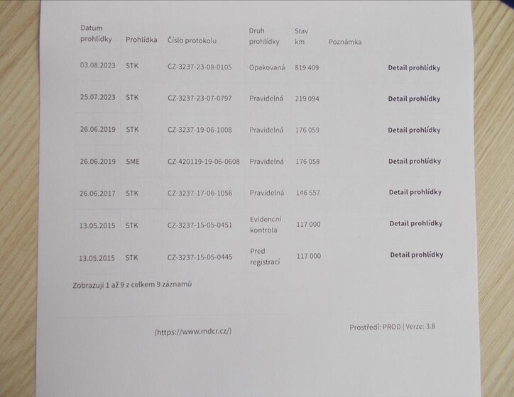 Mazda 6 Kombi 2,0 l 114 kw