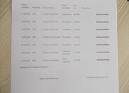 Mazda 6 Kombi 2,0 l 114 kw