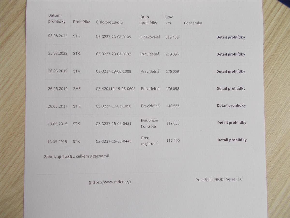 Mazda 6 Kombi 2,0 l 114 kw