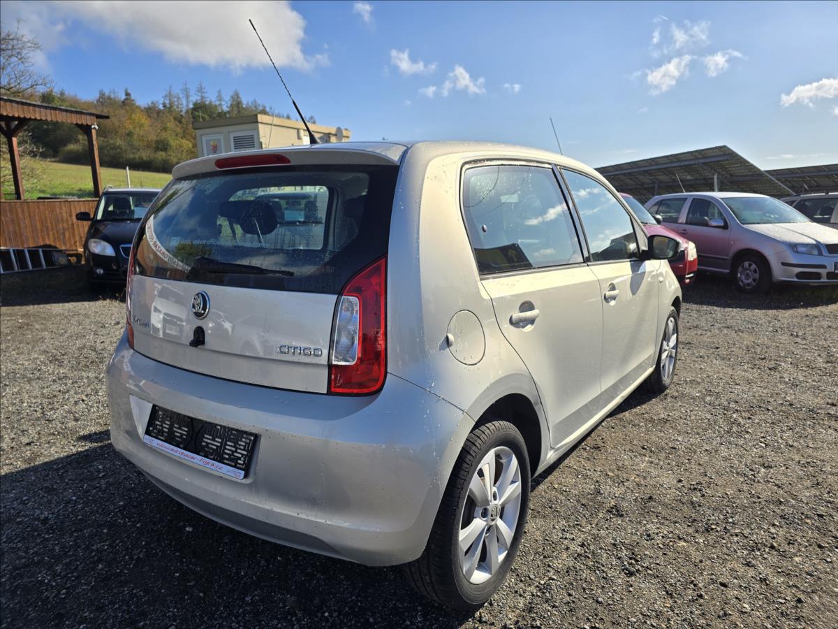 Škoda Citigo