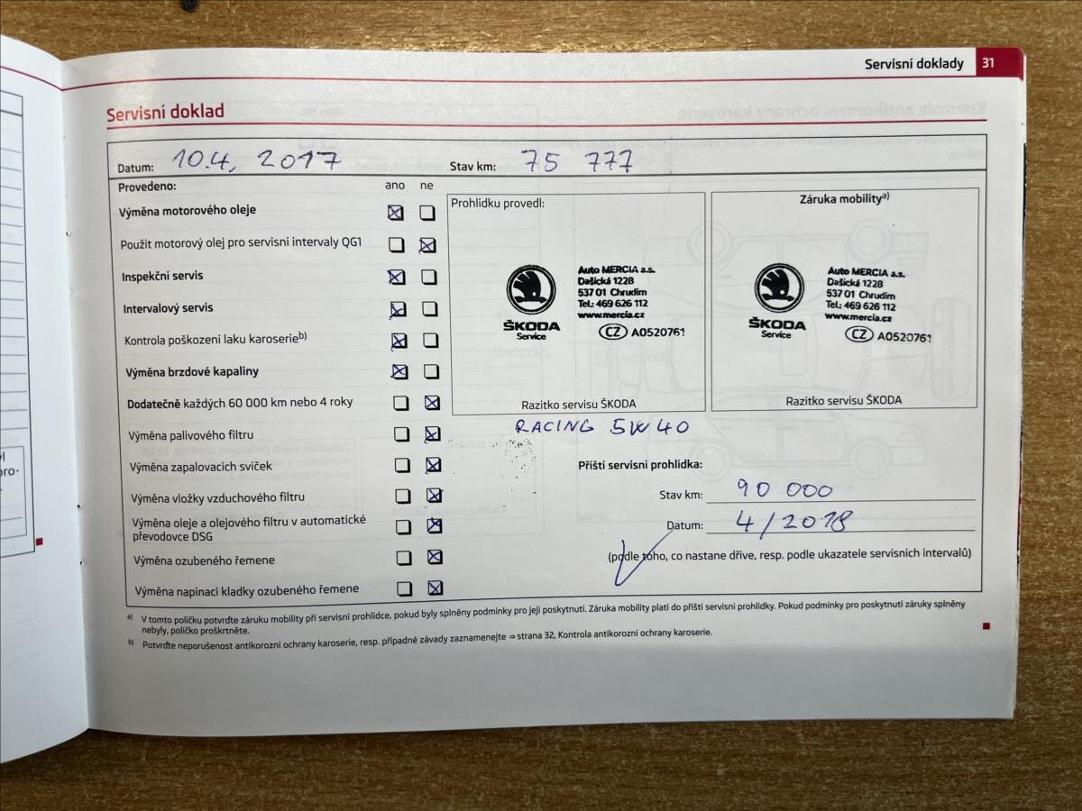 Škoda Fabia Kombi 1,2 l 77 kw