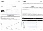 Land Rover Defender SUV / Terénní 3,0 l 221 kw