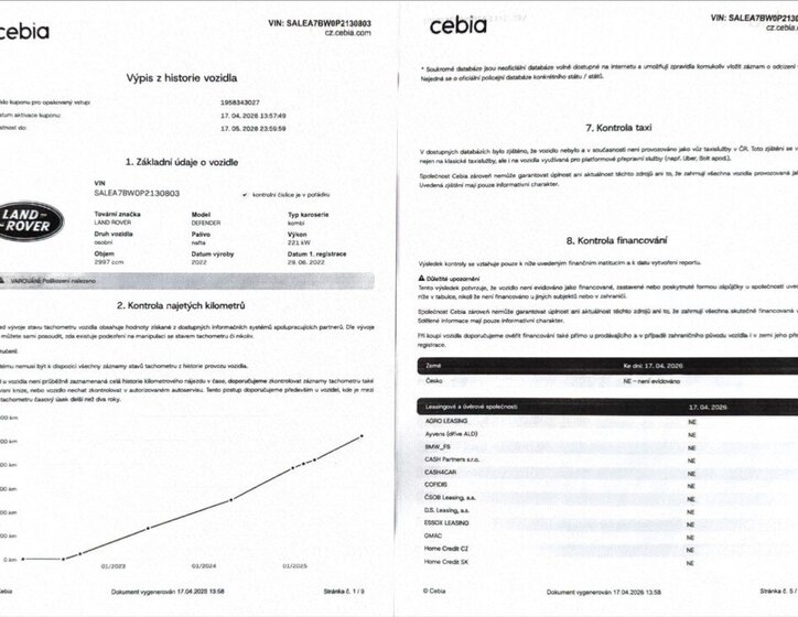 Land Rover Defender SUV / Terénní 3,0 l 221 kw