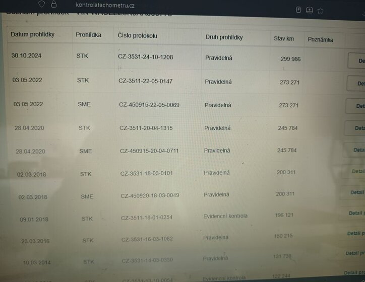 Audi A4 Kombi 2,0 l 125 kw
