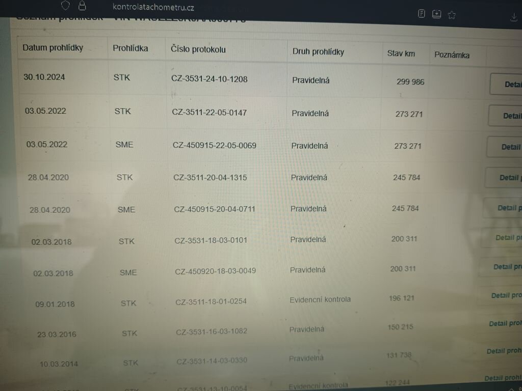 Audi A4 Kombi 2,0 l 125 kw