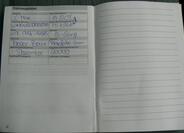 Ford C-MAX MPV 2,0 l 107 kw