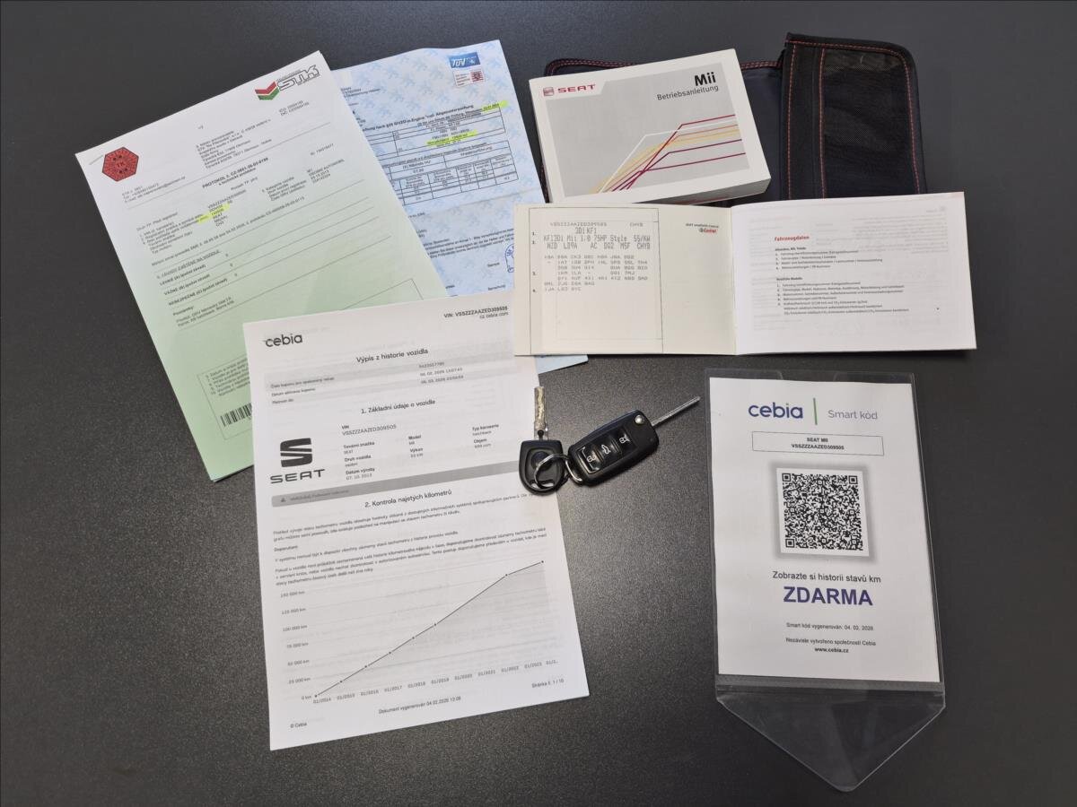 Seat Mii Hatchback 999,0 55 kw