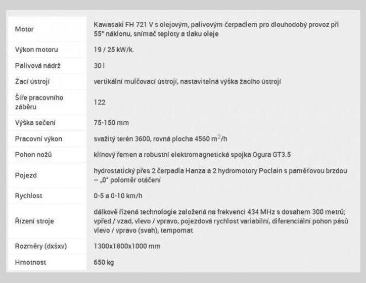 Ostatní Ostatní Ostatní 0,0 19 kw