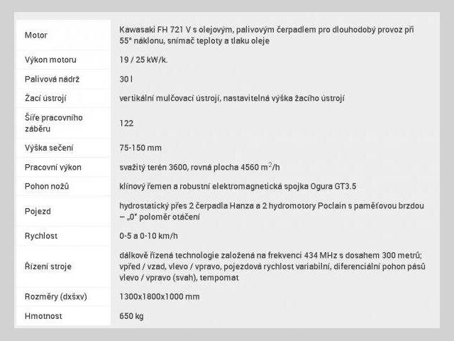 Ostatní Ostatní Ostatní 0,0 19 kw