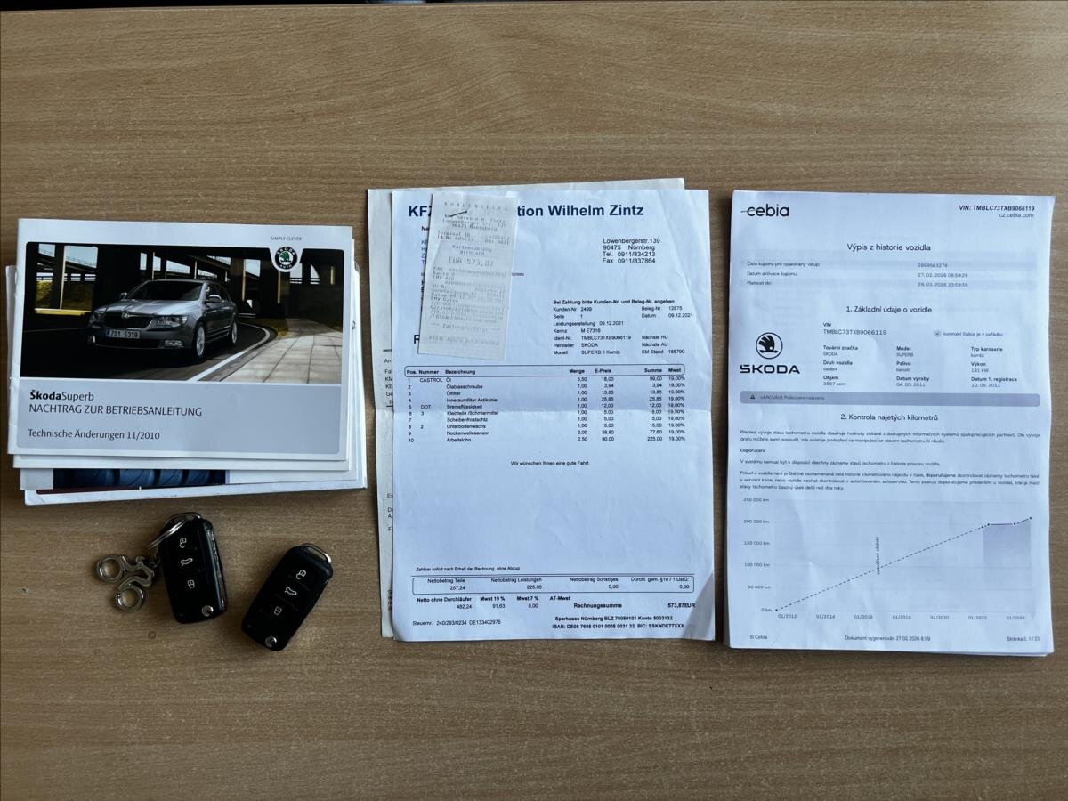 Škoda Superb Kombi 3,6 l 191 kw