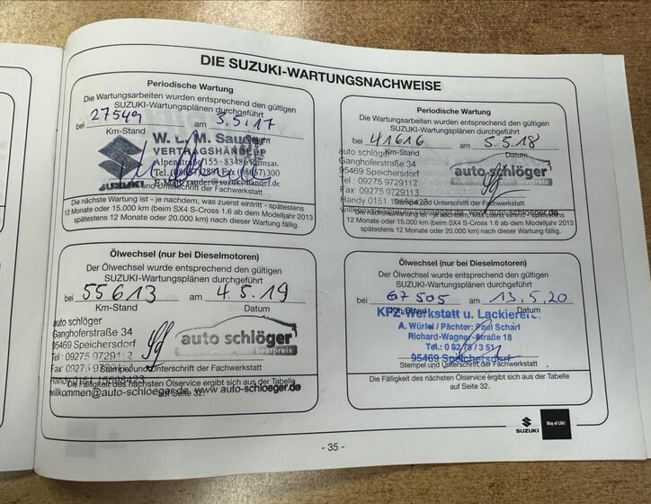 Suzuki Swift Hatchback 1,2 l 69 kw