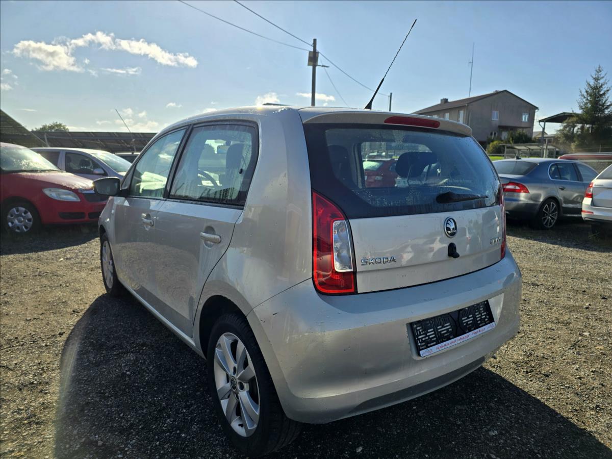 Škoda Citigo