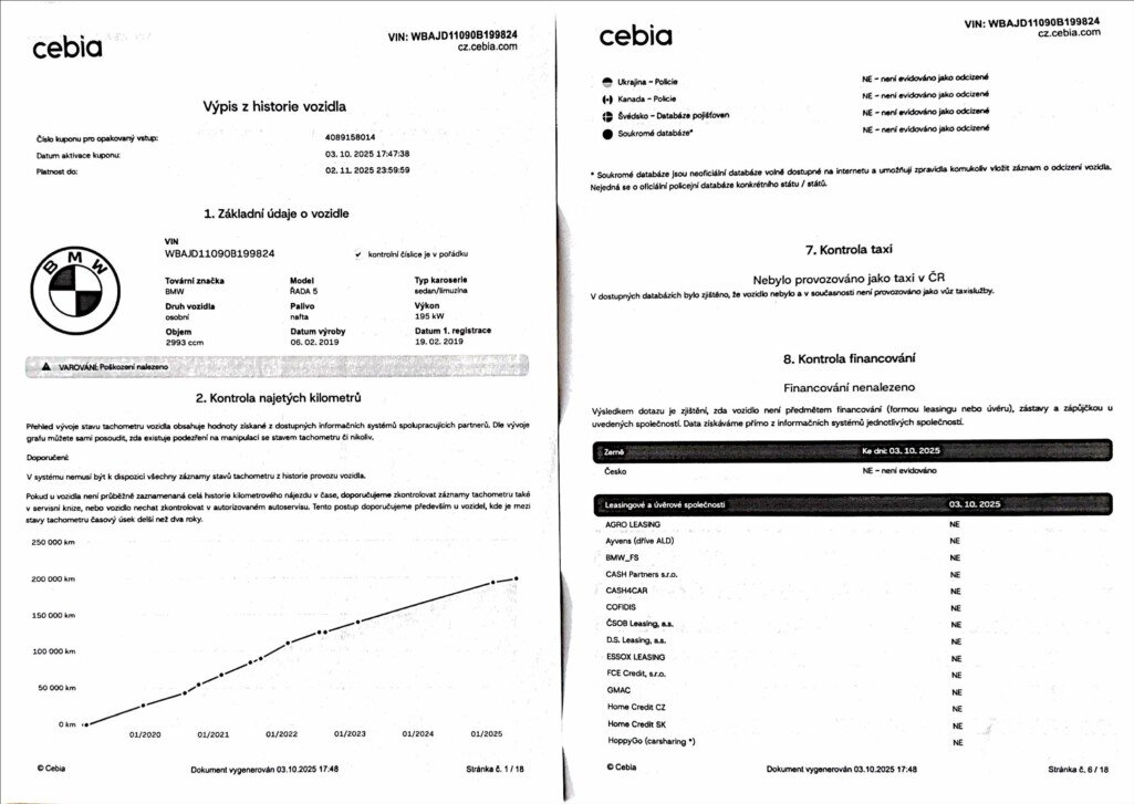 BMW Řada 5 Sedan 3,0 l 195 kw