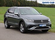 Volkswagen Tiguan Allspace SUV / Terénní 2,0 l 147 kw