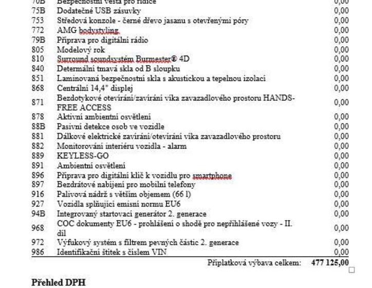 Mercedes-Benz Třídy E 20