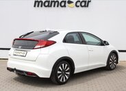 Honda Civic 7