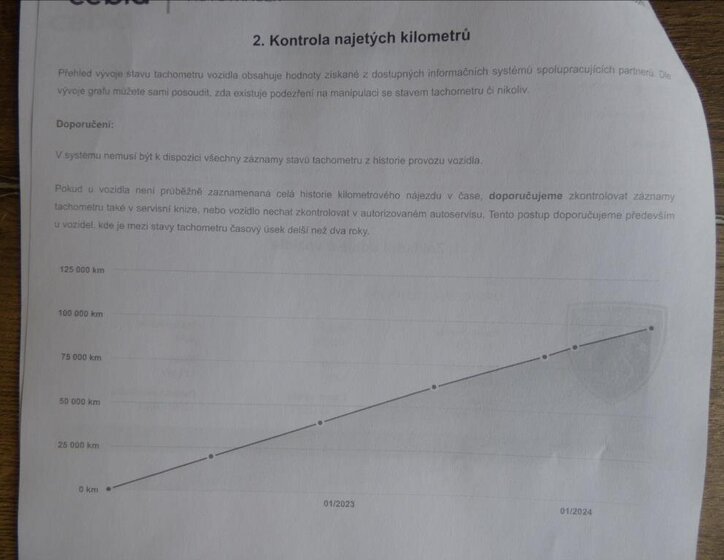 Peugeot Boxer Ostatní 2,2 l 121 kw