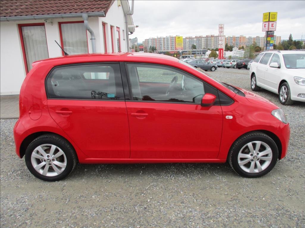 Škoda Citigo