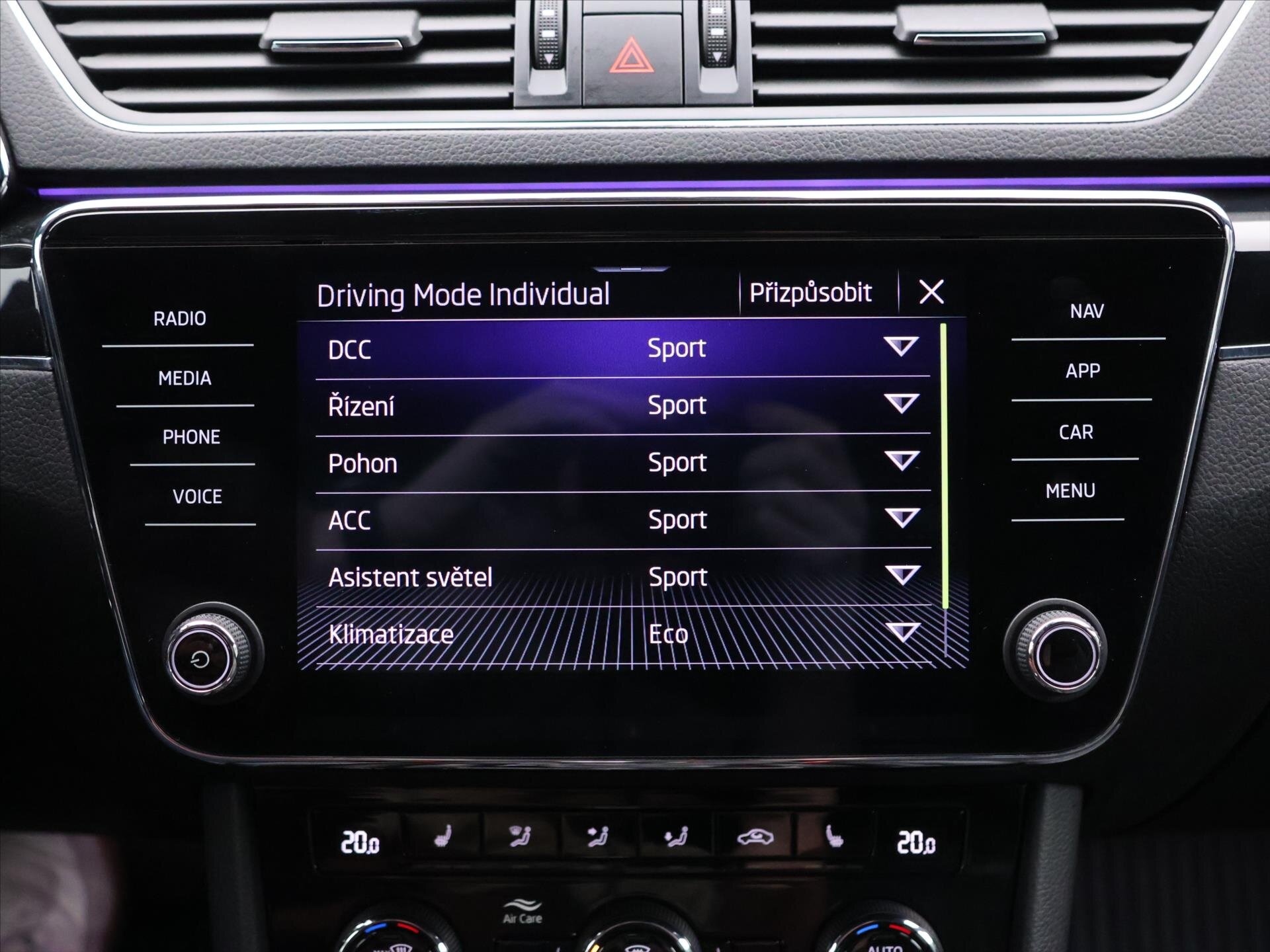 Škoda Superb Kombi 2,0 l 147 kw