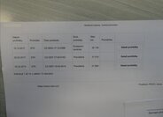 Škoda Fabia Hatchback 1,2 l 44 kw