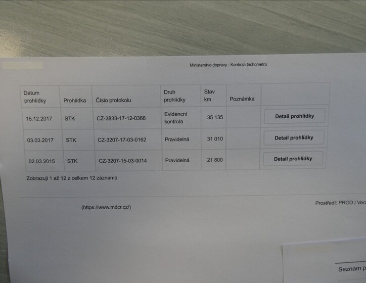 Škoda Fabia Hatchback 1,2 l 44 kw