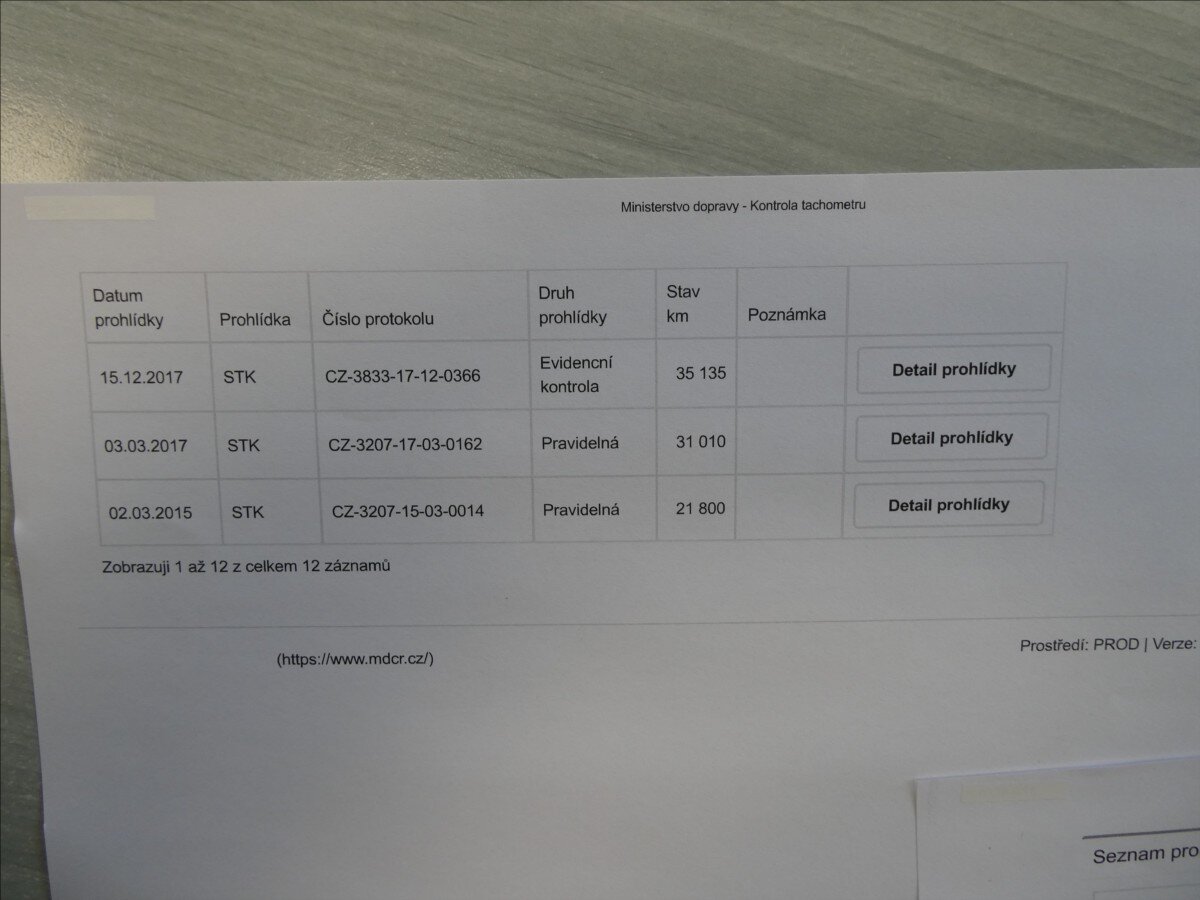 Škoda Fabia Hatchback 1,2 l 44 kw