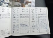 BMW Řada 5 Sedan 3,0 l 180 kw