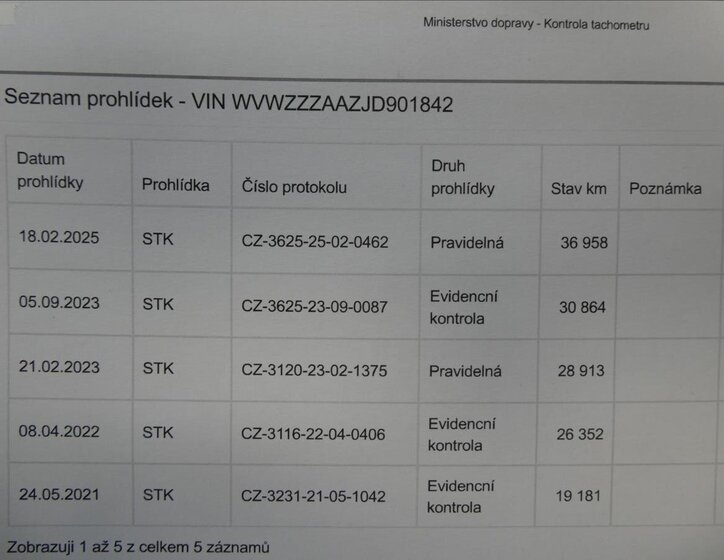 Volkswagen e-up! Hatchback 0,0 60 kw
