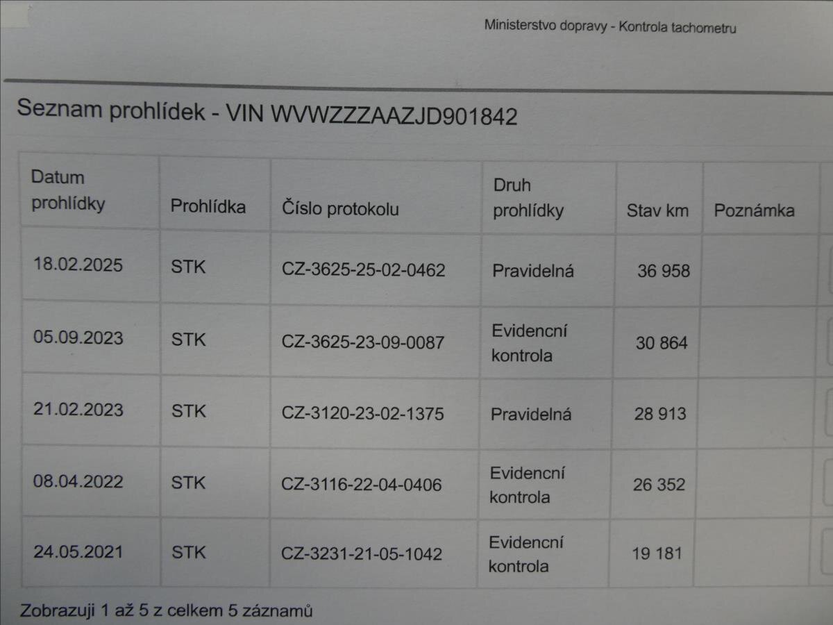 Volkswagen e-up! Hatchback 0,0 60 kw