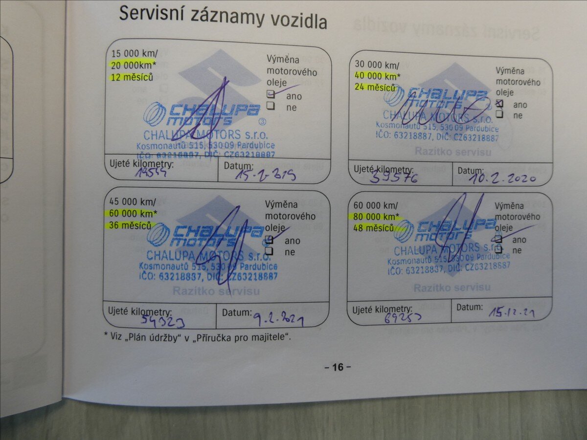 Suzuki Ignis Hatchback 1,2 l 66 kw