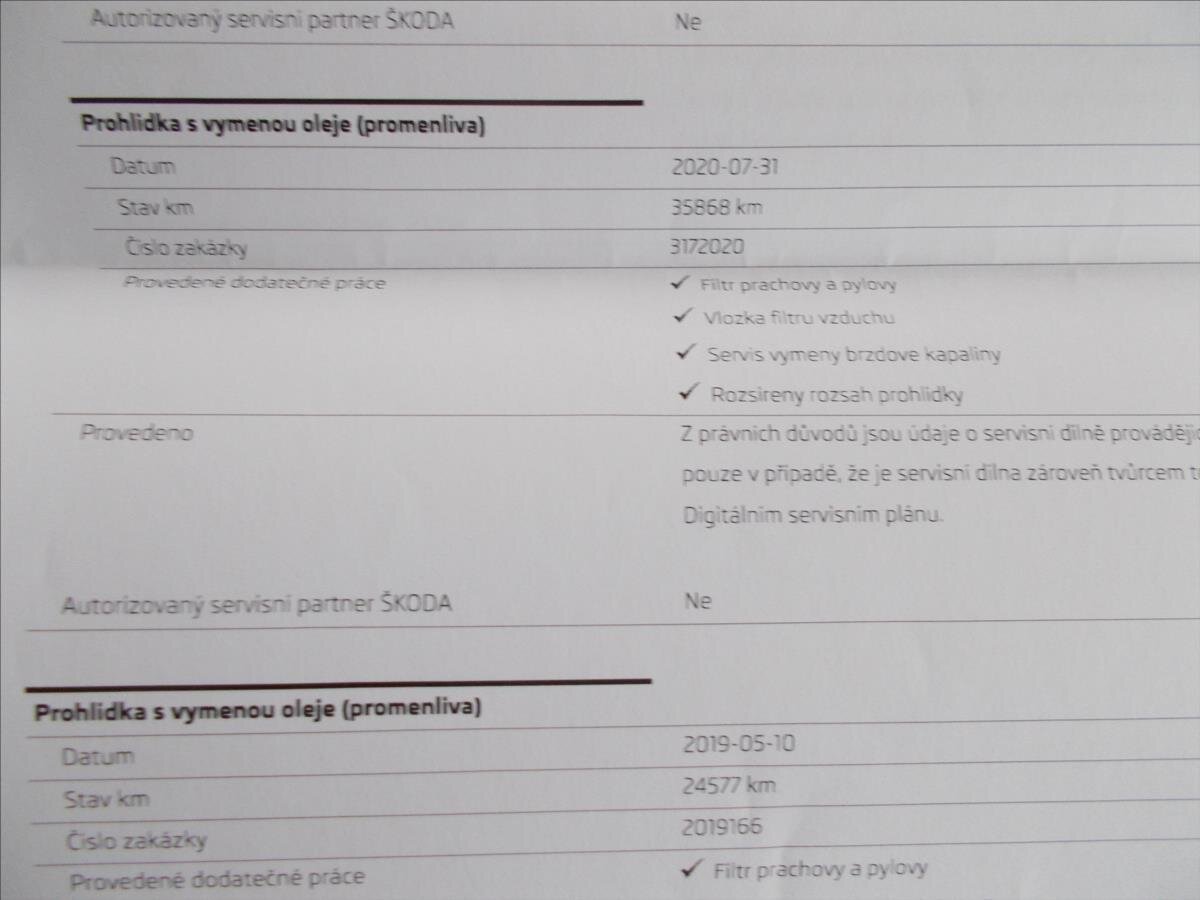 Škoda Fabia Kombi 1,2 l 81 kw