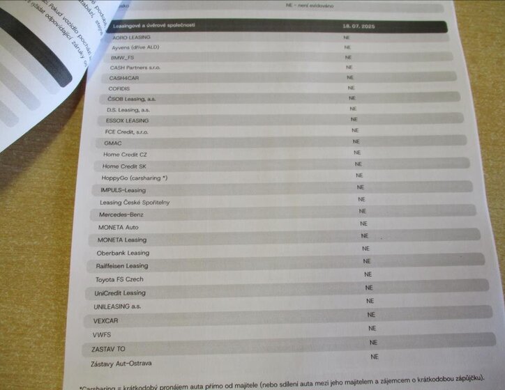 Mercedes-Benz Třídy B Kombi 1,5 l 80 kw