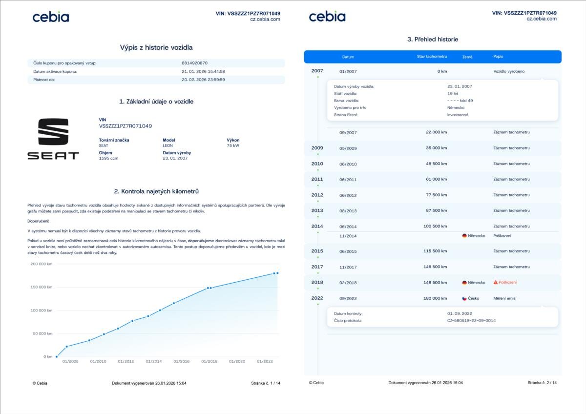 Seat Leon Hatchback 1,6 l 75 kw