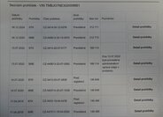 Škoda Octavia Kombi 1,6 l 81 kw