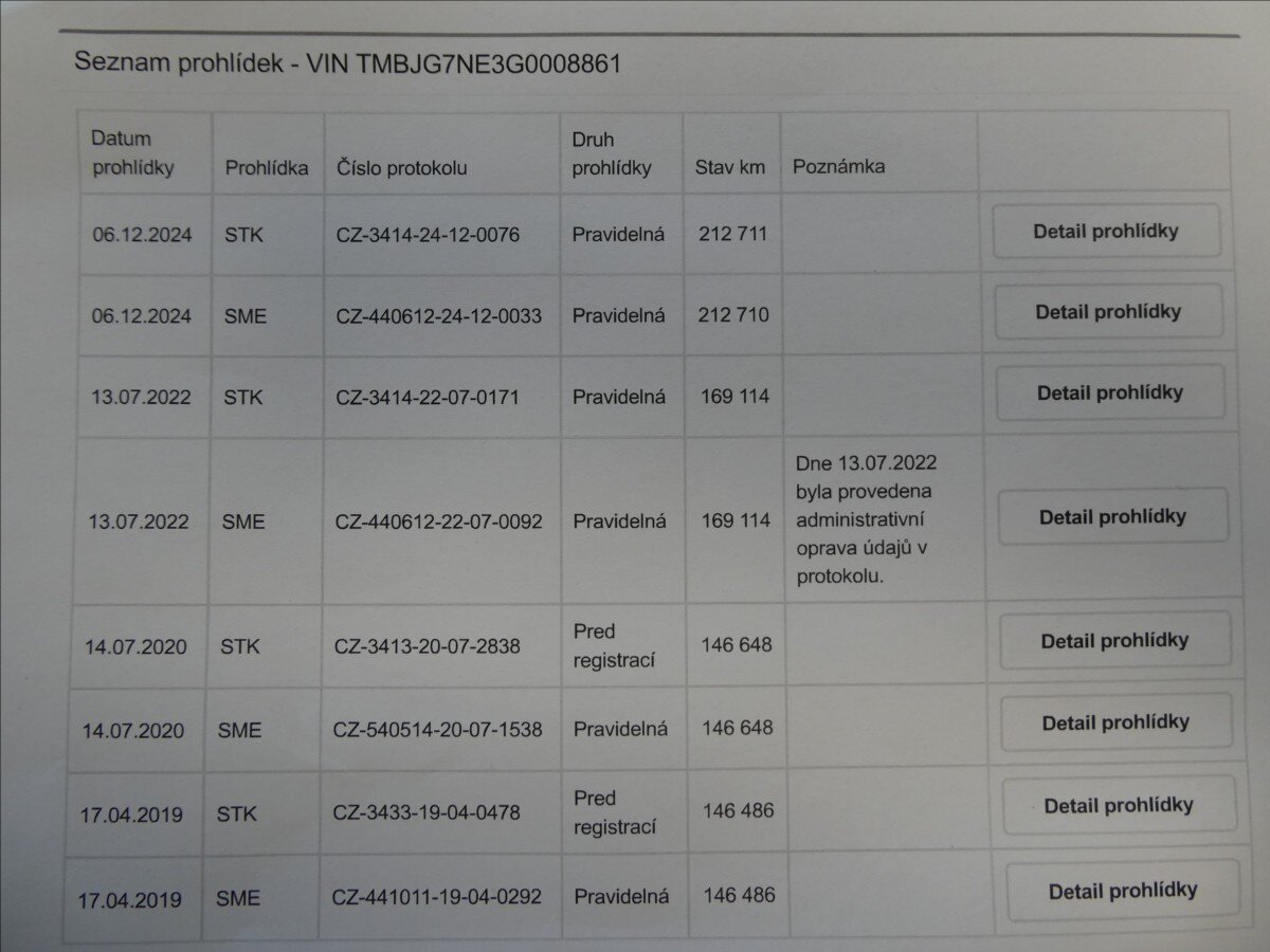 Škoda Octavia Kombi 1,6 l 81 kw