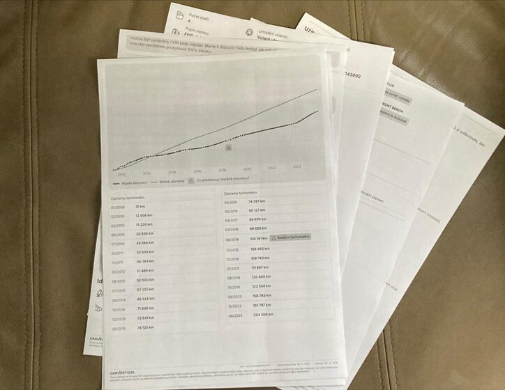 Opel Vivaro Ostatní 2,0 l 84 kw