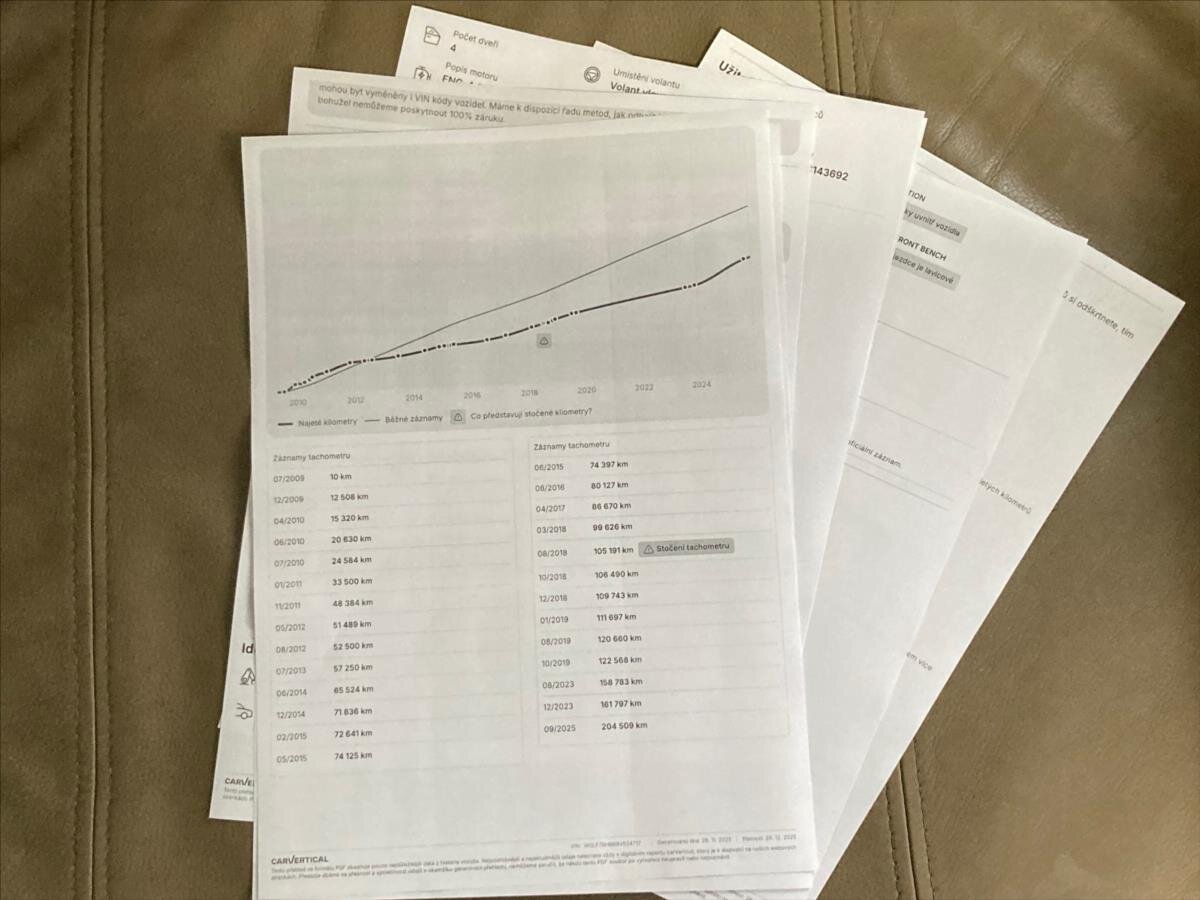 Opel Vivaro Ostatní 2,0 l 84 kw