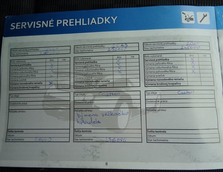 Seat Alhambra MPV 1,9 l 85 kw