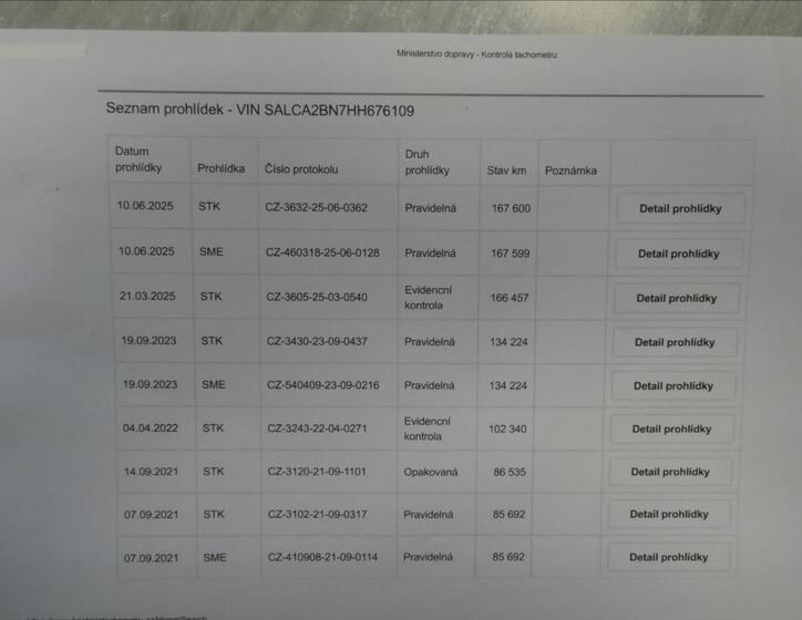 Land Rover Discovery Sport 28