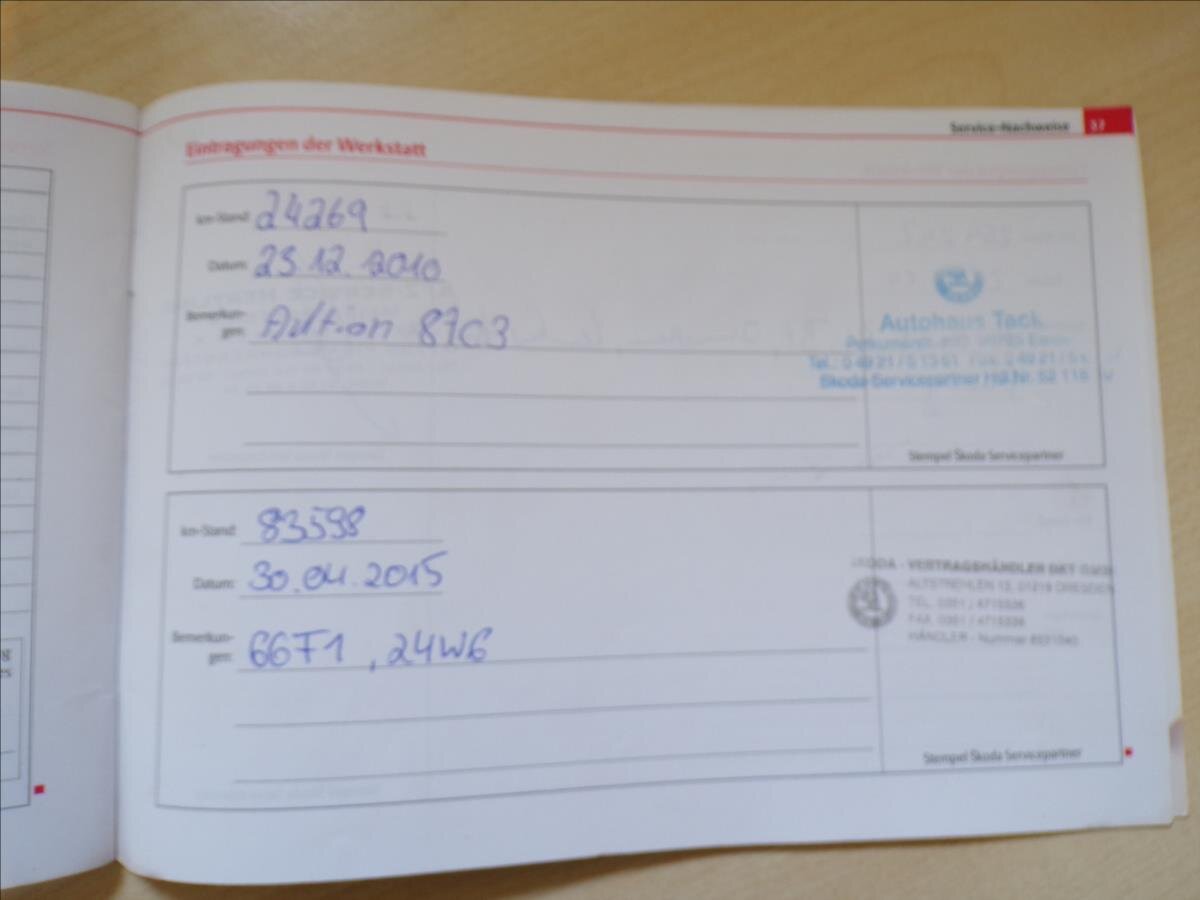 Škoda Yeti Kombi 1,2 l 77 kw